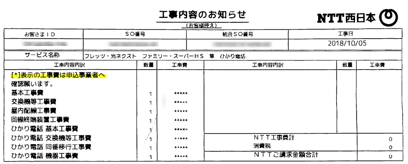 NTT工事費
