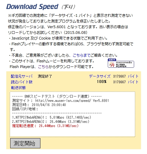 スピードテスト